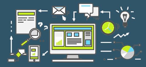 Estrategia y optimización de contenidos