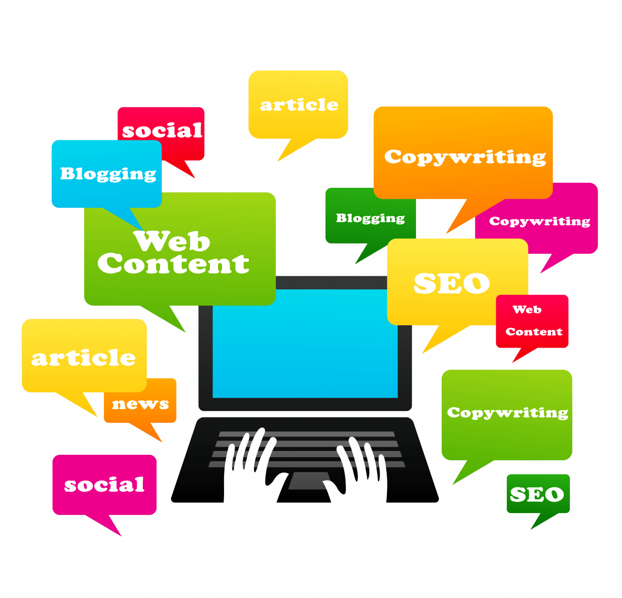 Auditoría y estrategia de contenidos