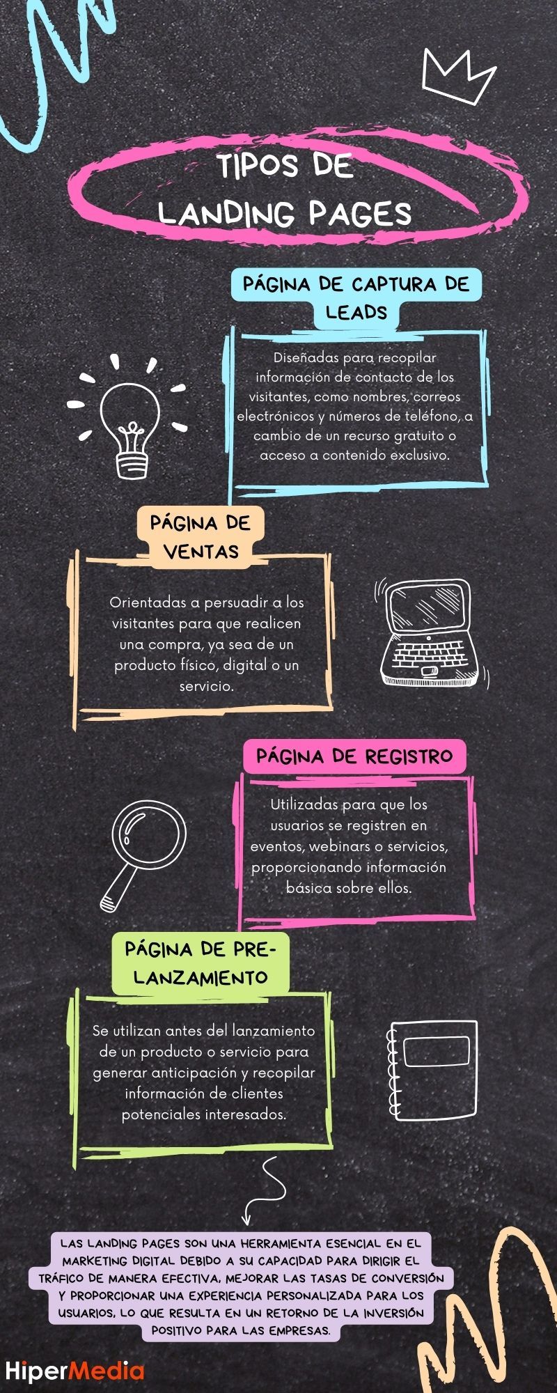 optimización de contenidos en una página de ventas