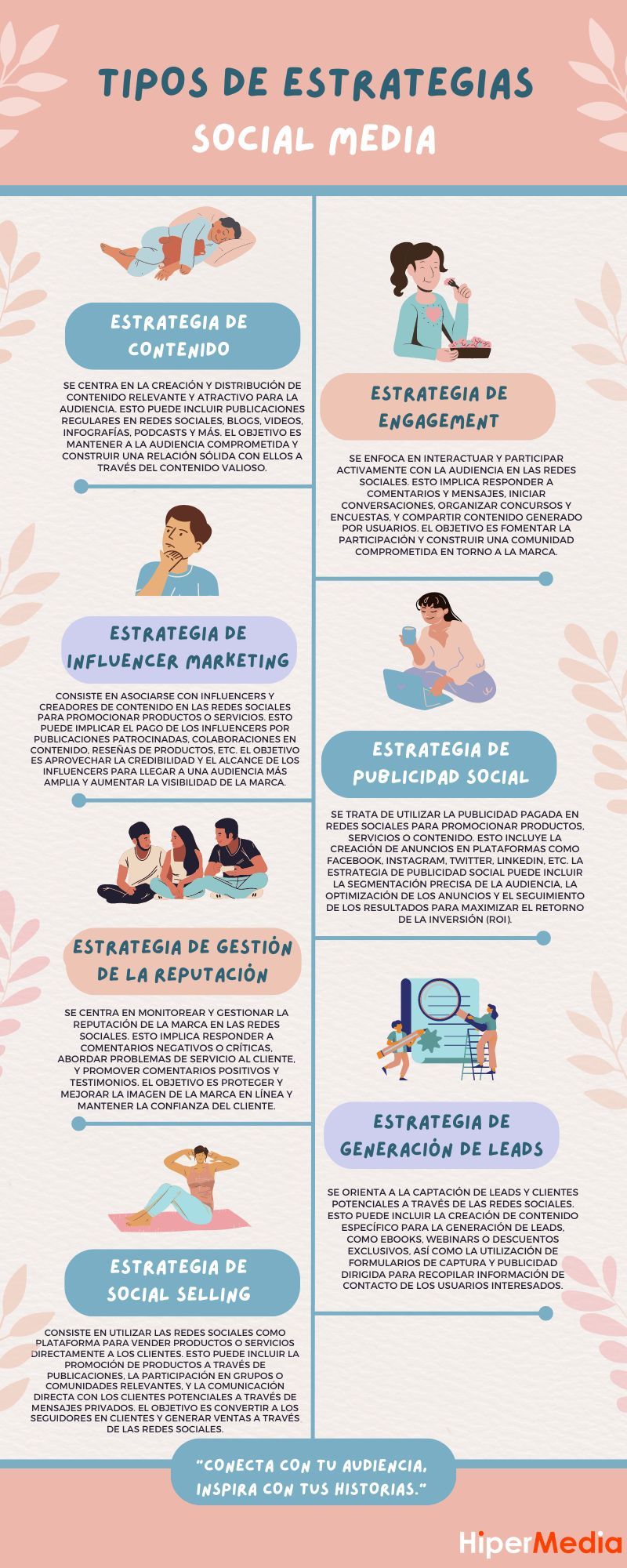 Optimización de contenido para social media