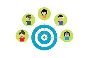 Optimización de contenido para social media