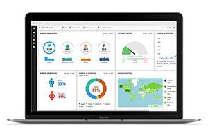 optimización de contenidos en una página de ventas
